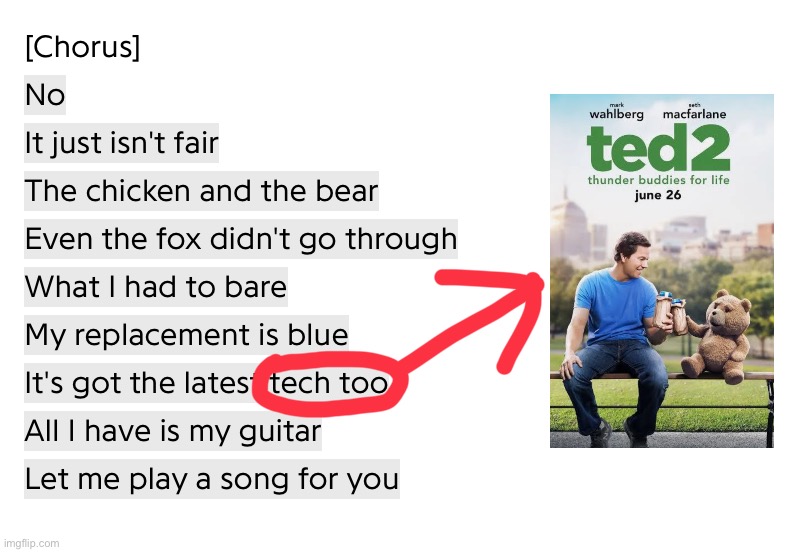 Ted 2 | made w/ Imgflip meme maker
