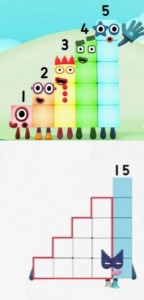 Numberblock 1 to 5 VS 15 Blank Meme Template