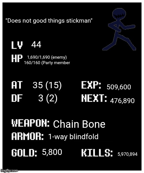 mmmh tasty susie | "Does not good things stickman"; 44; 1,690/1,690 (enemy)
160/160 (Party member; 35 (15); 509,600; 3 (2); 476,890; Chain Bone; 1-way blindfold; 5,800; 5,970,894 | image tagged in undertale player stats | made w/ Imgflip meme maker