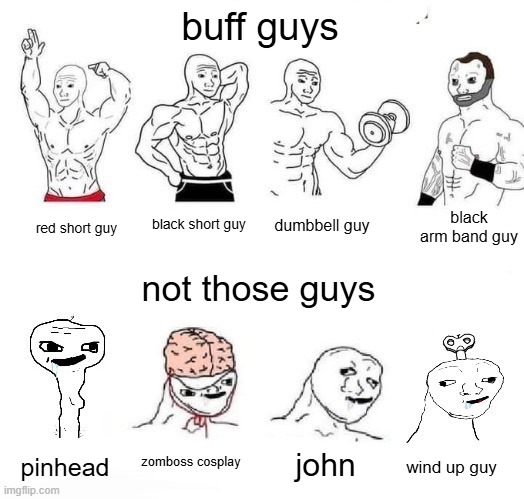 X in the Past vs. X Now | buff guys; black arm band guy; black short guy; dumbbell guy; red short guy; not those guys; zomboss cosplay; john; pinhead; wind up guy | made w/ Imgflip meme maker