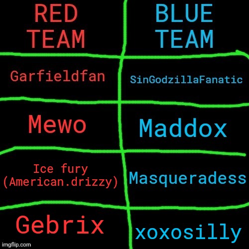 Kill 1: Garfieldfan or Godzilla | Ice fury
(American.drizzy); xoxosilly; Gebrix | made w/ Imgflip meme maker