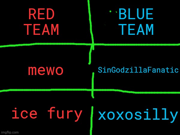 Kill: Mewo or Godzilla | RED TEAM; BLUE TEAM; mewo; SinGodzillaFanatic; ice fury; xoxosilly | made w/ Imgflip meme maker