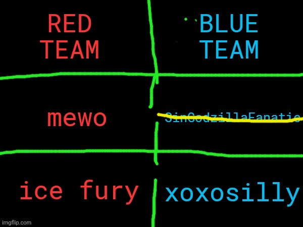 Godzilla heard mewo say "meow" and fucking died. Kill: Ice fury or xoxosilly | made w/ Imgflip meme maker