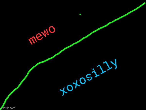 Choose who win with a whole team | mewo; xoxosilly | made w/ Imgflip meme maker