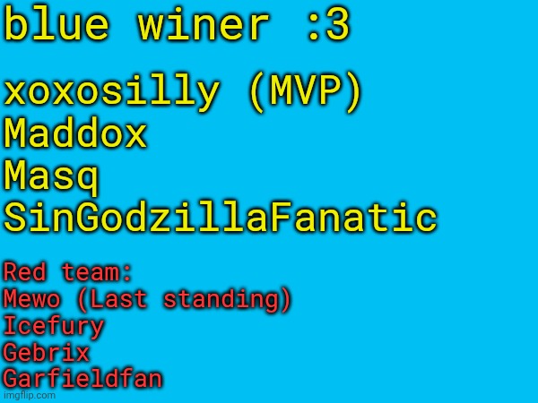 GG everyone. ok I'm gonna slap sleep | blue winer :3; xoxosilly (MVP)
Maddox
Masq
SinGodzillaFanatic; Red team:
Mewo (Last standing)
Icefury
Gebrix
Garfieldfan | made w/ Imgflip meme maker