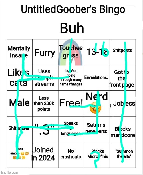 Maze2.dmg has entered the chat. | image tagged in untitledgoober's bingo | made w/ Imgflip meme maker