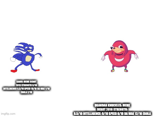 Sanic and Ugandan Knuckles stats | UGANDAN KNUCKLES: MEME DEBUT 2018 STRENGTH: 9.5/10 INTELLIGENCE: 9/10 SPEED 6/10 DA WAE 12/10 EBOLA; SANIC: MEME DEBUT 2013 STRENGTH 9/10 INTELLIGENCE 8.5/10 SPEED 10/10 DA WAE 1/10
EBOLA 2/10 | image tagged in sanic,ugandan knuckles | made w/ Imgflip meme maker