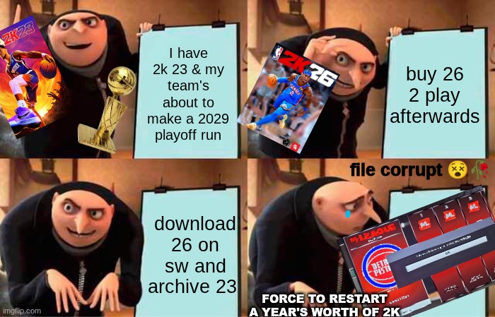 NBA 2K 26 meme | I have 2k 23 & my team's about to make a 2029 playoff run; buy 26 2 play afterwards; file corrupt 😵🥀; download 26 on sw and archive 23; FORCE TO RESTART A YEAR'S WORTH OF 2K | image tagged in memes,gru's plan,nba memes,nba,basketball,video games | made w/ Imgflip meme maker