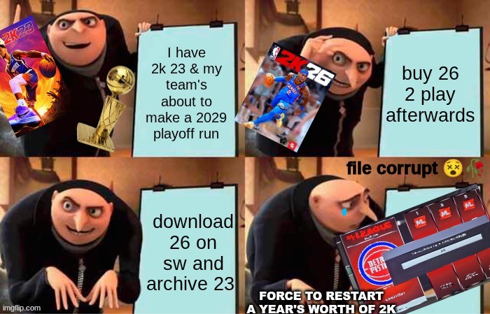 NBA 2k meme | image tagged in memes,nba,nba memes,sports,funny memes | made w/ Imgflip meme maker