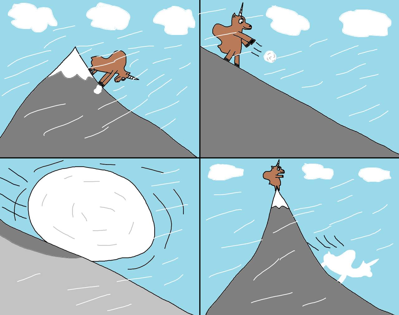 Canelcorn Snowball Blank Meme Template