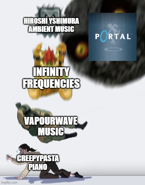 backrooms music. | HIROSHI YSHIMURA AMBIENT MUSIC; INFINITY FREQUENCIES; VAPOURWAVE MUSIC; CREEPYPASTA PIANO | image tagged in hostage chrushing combo | made w/ Imgflip meme maker