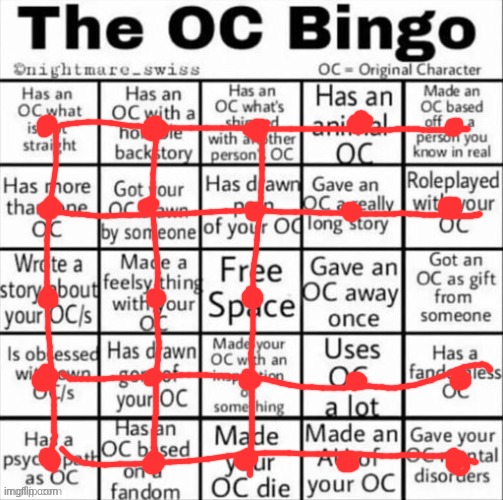 oh no | image tagged in the oc bingo | made w/ Imgflip meme maker