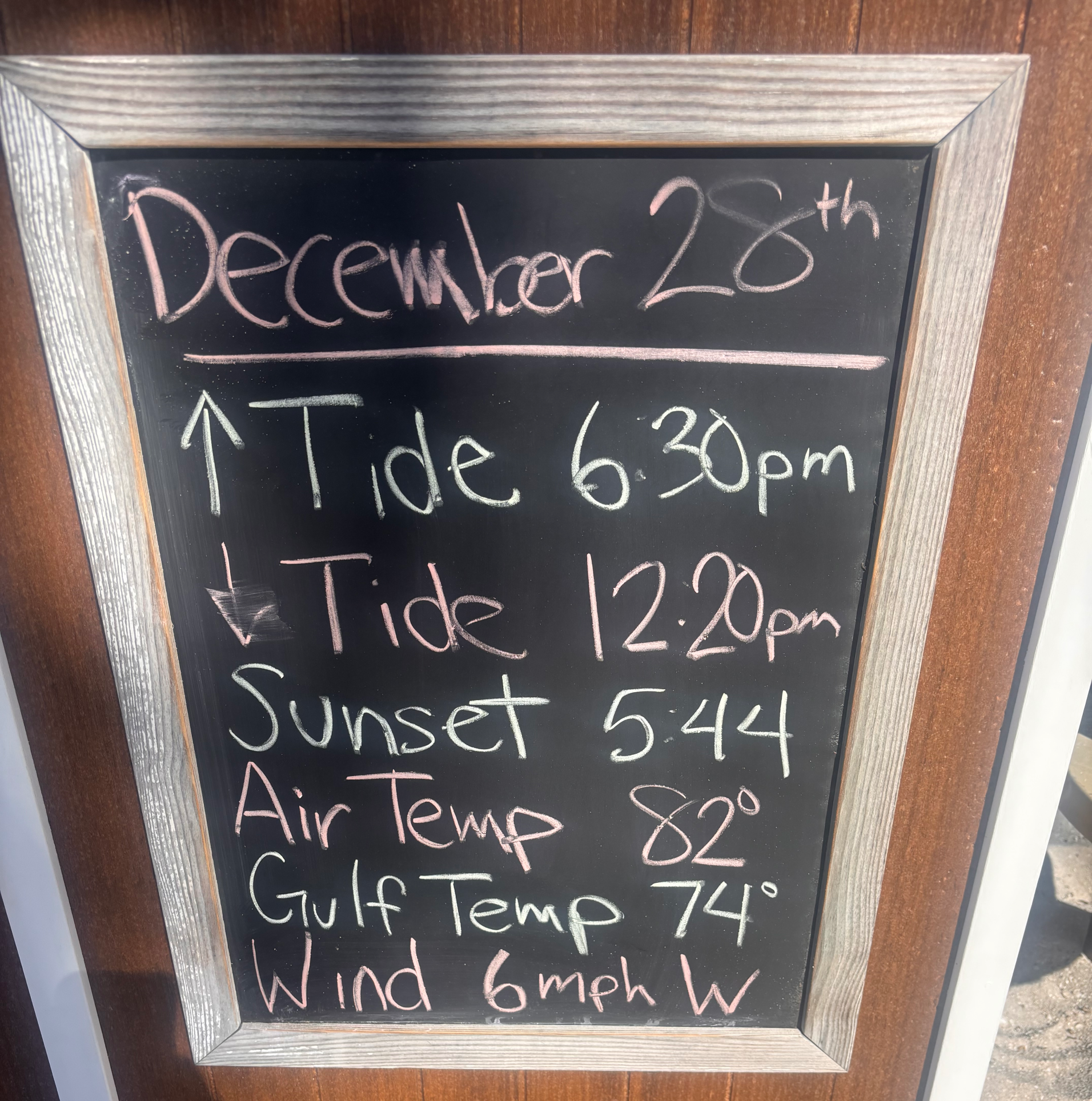 Weather Blank Meme Template