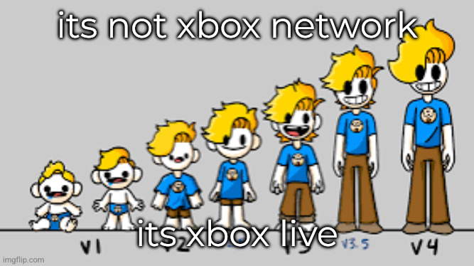 lamination | its not xbox network; its xbox live | made w/ Imgflip meme maker