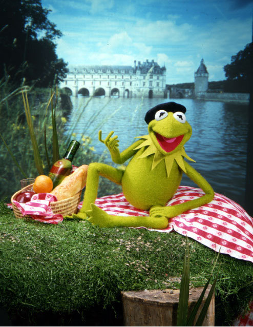 Vacation Kermit Blank Meme Template