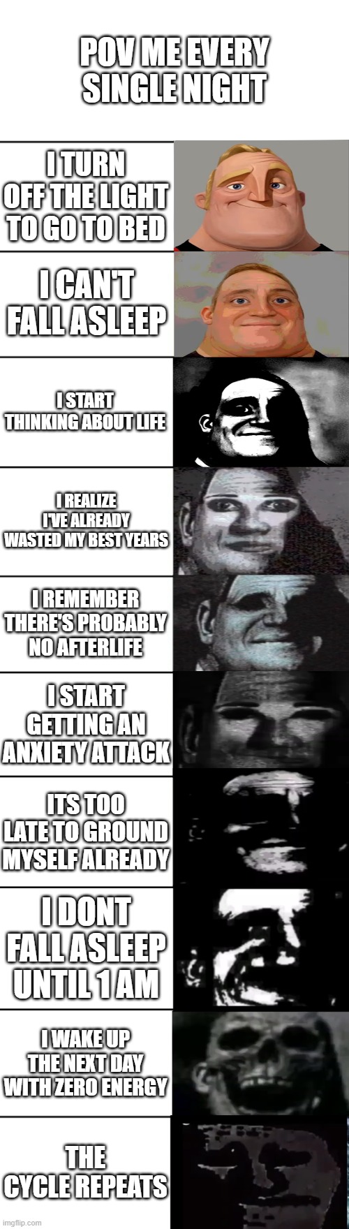 Anxiety go brrr | POV ME EVERY SINGLE NIGHT; I TURN OFF THE LIGHT TO GO TO BED; I CAN'T FALL ASLEEP; I START THINKING ABOUT LIFE; I REALIZE I'VE ALREADY WASTED MY BEST YEARS; I REMEMBER THERE'S PROBABLY NO AFTERLIFE; I START GETTING AN ANXIETY ATTACK; ITS TOO LATE TO GROUND MYSELF ALREADY; I DONT FALL ASLEEP UNTIL 1 AM; I WAKE UP THE NEXT DAY WITH ZERO ENERGY; THE CYCLE REPEATS | image tagged in mr incredible becoming uncanny | made w/ Imgflip meme maker