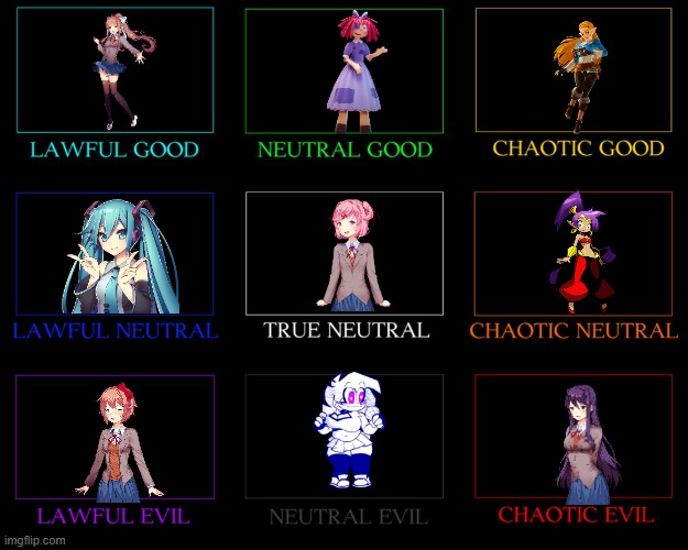 My Waifu dnd alignment rankings | image tagged in dnd alignment chart | made w/ Imgflip meme maker