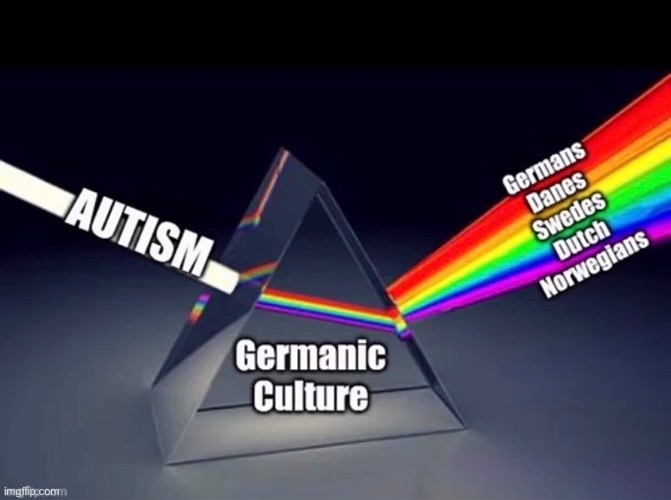 Oooohhh nooorrrtheeer | made w/ Imgflip meme maker