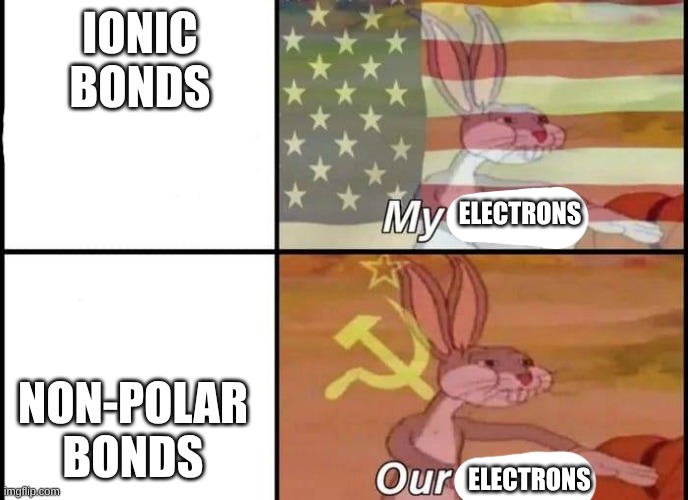 atomic bonds be like: | IONIC BONDS; ELECTRONS; NON-POLAR BONDS; ELECTRONS | image tagged in bugs bunny my our,atomic bonds | made w/ Imgflip meme maker