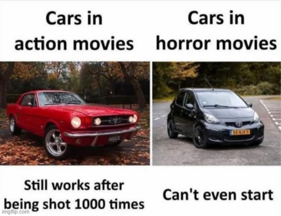 cars | image tagged in what | made w/ Imgflip meme maker