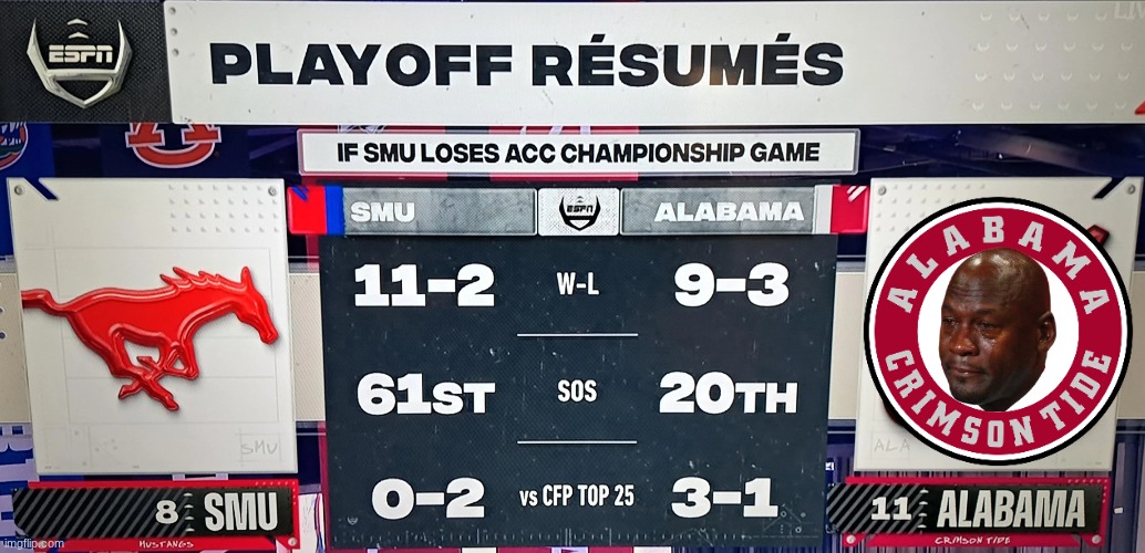 Alabama football meme | image tagged in memes,college football,alabama football,football,nfl memes | made w/ Imgflip meme maker