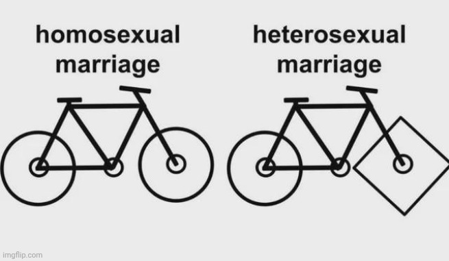 how many people will get mad when they see this | made w/ Imgflip meme maker