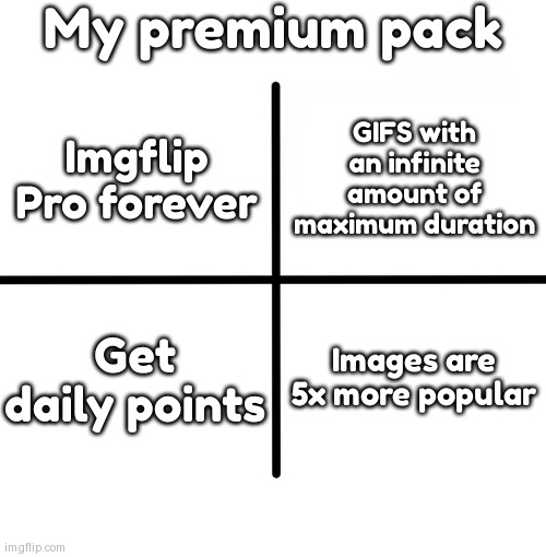 Blank Starter Pack | My premium pack; GIFS with an infinite amount of maximum duration; Imgflip Pro forever; Get daily points; Images are 5x more popular | image tagged in memes,blank starter pack | made w/ Imgflip meme maker