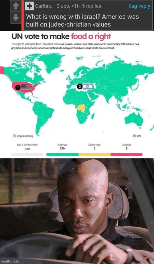 image tagged in doakes | made w/ Imgflip meme maker