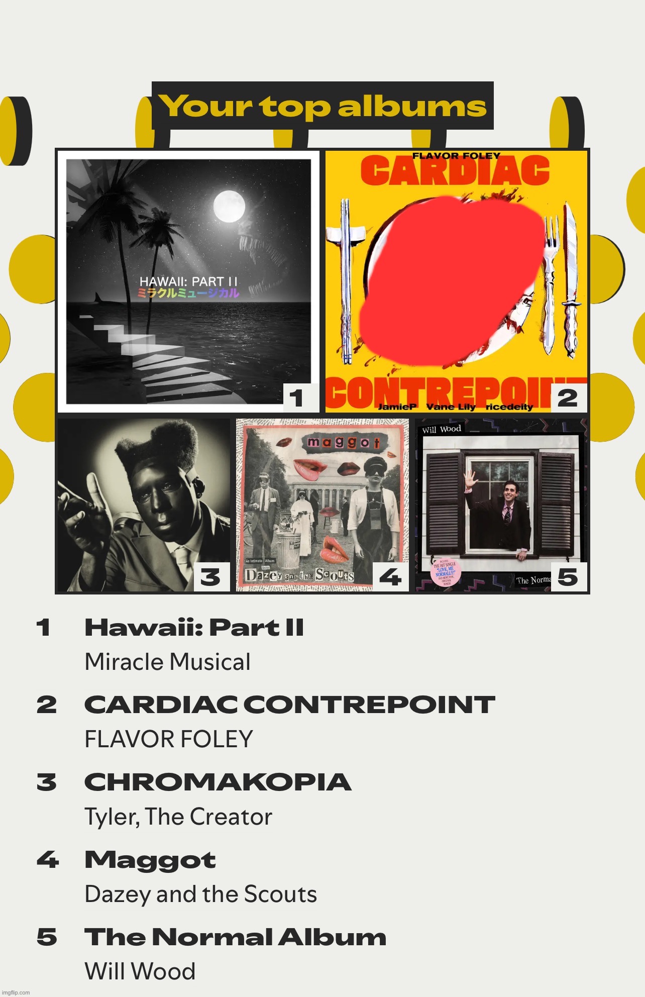 still surprised my top album wasn’t chromakopia or an EPIC album. censored the other one since idk if it was fine or not | made w/ Imgflip meme maker