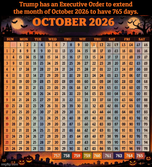 Trump has an Executive Order to extend the month of October 2026 to have 765 days. | Trump has an Executive Order to extend the month of October 2026 to have 765 days. | image tagged in trump has an executive order to extend the month of october,the month of october 2026 to have 765 days | made w/ Imgflip meme maker