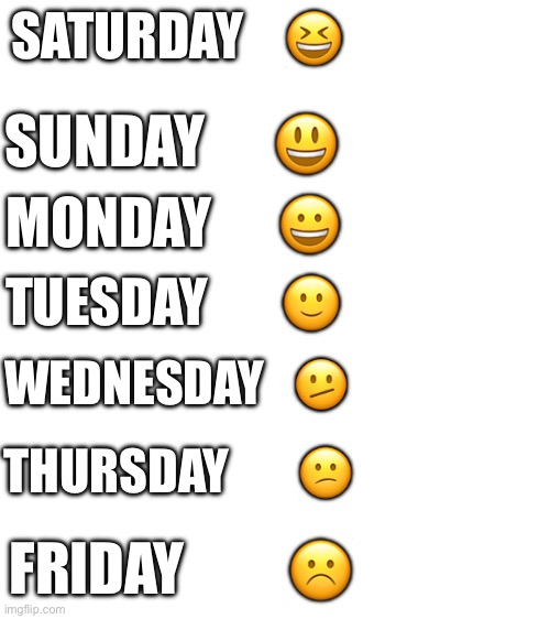 how i feel on different days of the week: | SATURDAY    😆; SUNDAY      😃; MONDAY      😀; TUESDAY       🙂; WEDNESDAY   🫤; THURSDAY       😕; FRIDAY         ☹️ | image tagged in memes,funny,idc,days of the week,week,happy to sad | made w/ Imgflip meme maker