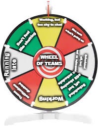 Wheel of Teams | Working, but too shy to chat; Not sure what's going on; Don't feel like chatting; WHEEL OF TEAMS; Scheduled off, but not on schedule; Running late; Scheduled off, but still showing on schedule; Teams notifications disabled; Working | image tagged in spinning wheel | made w/ Imgflip meme maker
