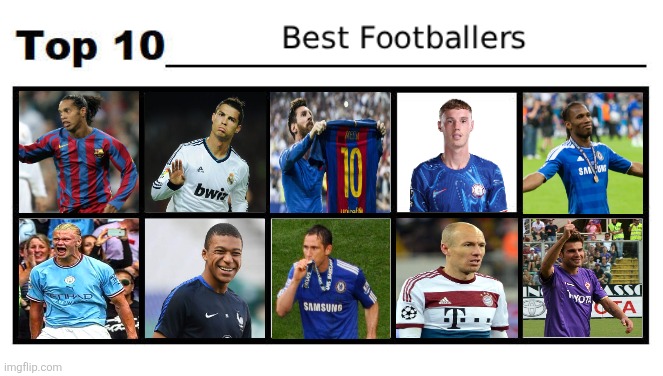 My Top 10 Best Footballers Template | image tagged in messi,ronaldo,ronaldinho,drogba,sports,footballers | made w/ Imgflip meme maker