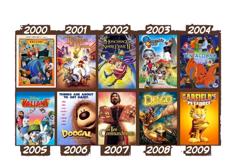 worst ever Blank Meme Template