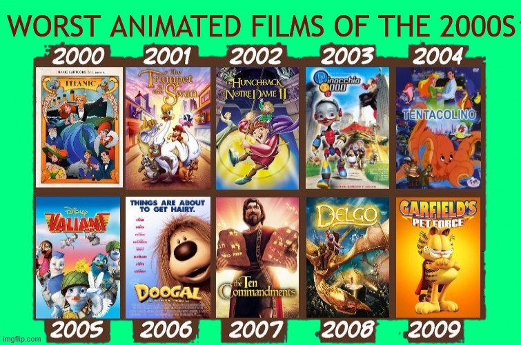 worst animated films of the 2000s | WORST ANIMATED FILMS OF THE 2000S | image tagged in 2000s,worst mistake of my life,bad movies,cinema,awful,tragedy | made w/ Imgflip meme maker