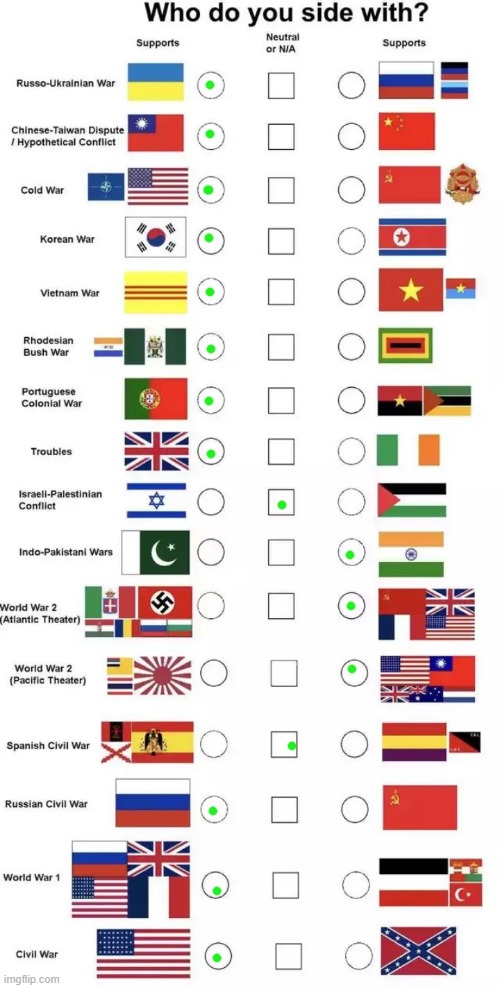 Here's my sides :D ( I support both Israel and Palestine. :/ ) | image tagged in who do you side with | made w/ Imgflip meme maker