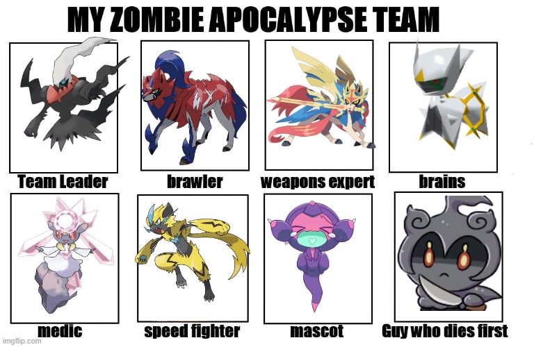Mythical and legendary pokemon zombie apocalypse team | image tagged in my zombie apocalypse team | made w/ Imgflip meme maker