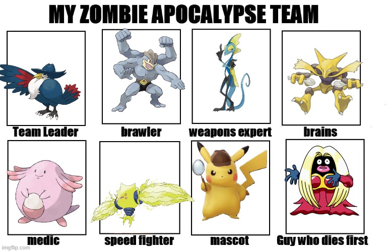 pokemon zombie team | image tagged in my zombie apocalypse team | made w/ Imgflip meme maker