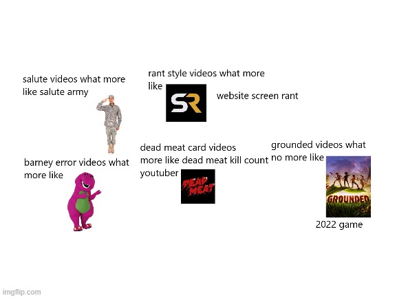 goanimate be like | image tagged in blank white template,goanimate | made w/ Imgflip meme maker