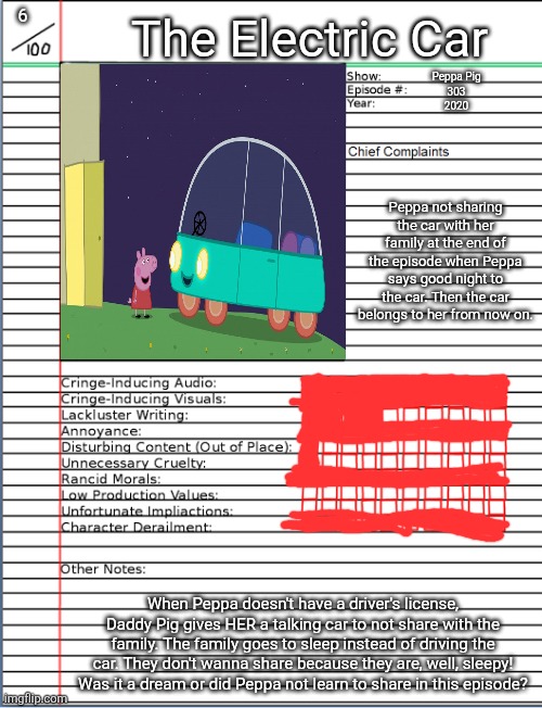 Animated Atrocity #6 - The Electric Car | 6; The Electric Car; Peppa Pig
303
2020; Peppa not sharing the car with her family at the end of the episode when Peppa says good night to the car. Then the car belongs to her from now on. When Peppa doesn't have a driver's license, Daddy Pig gives HER a talking car to not share with the family. The family goes to sleep instead of driving the car. They don't wanna share because they are, well, sleepy! Was it a dream or did Peppa not learn to share in this episode? | image tagged in animated atrocities,peppa pig,not sharing | made w/ Imgflip meme maker