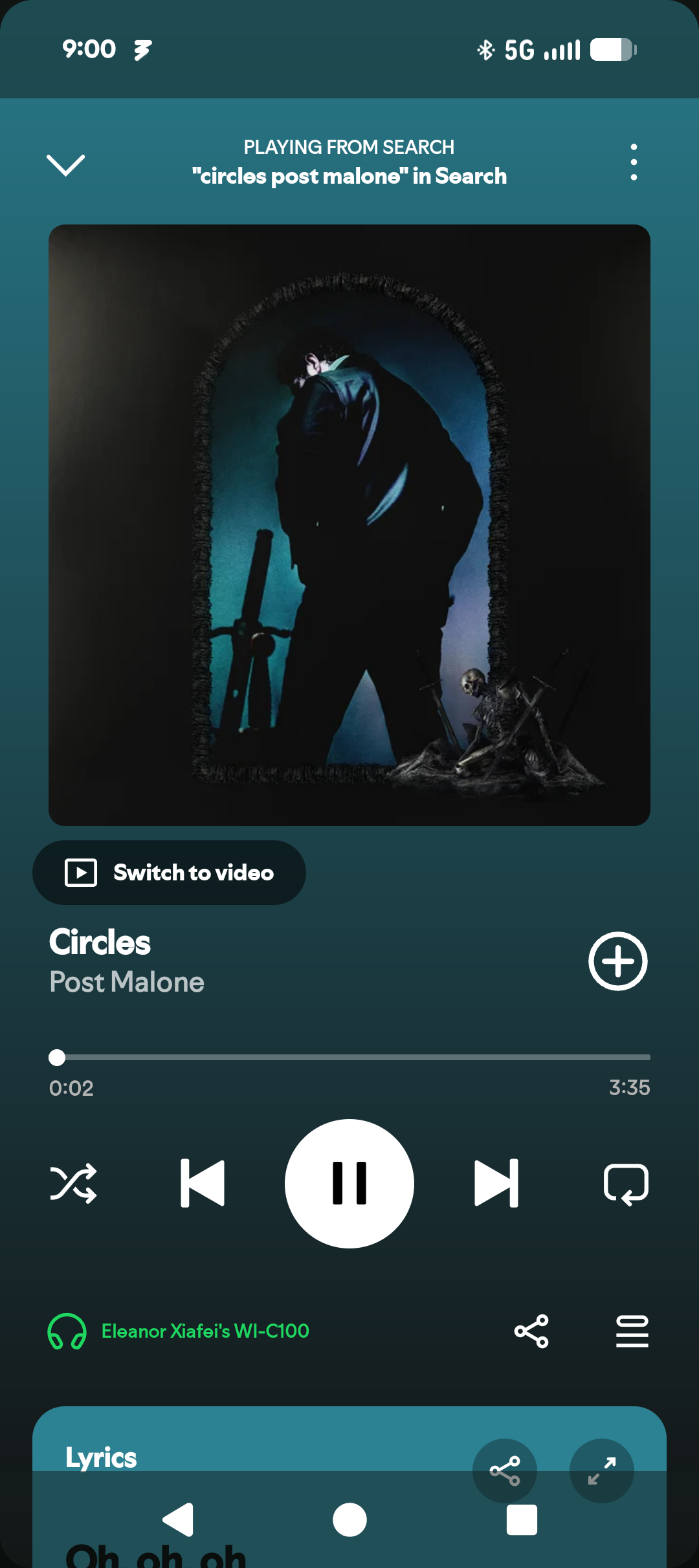 Circles Blank Meme Template