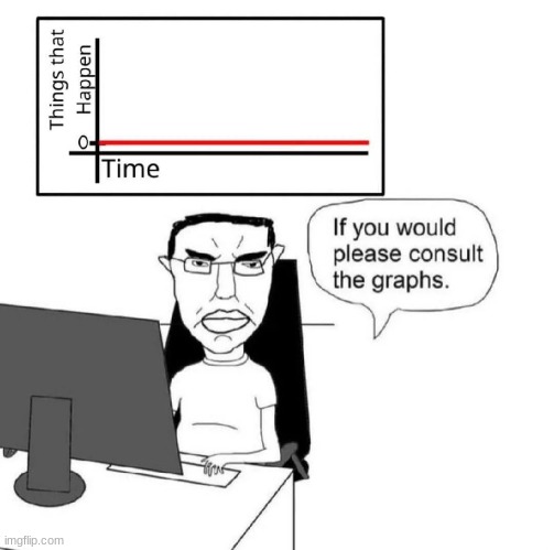 "djto deleted" | made w/ Imgflip meme maker