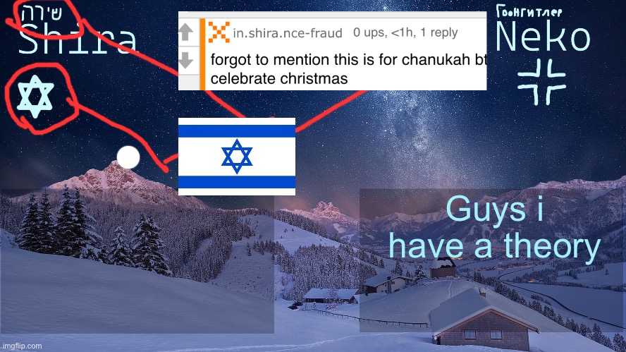 another neko and shira template | Guys i have a theory | image tagged in another neko and shira template | made w/ Imgflip meme maker