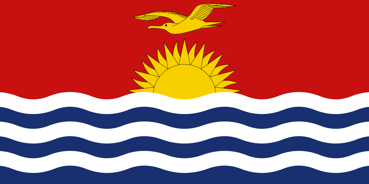 kiribati flag Blank Meme Template