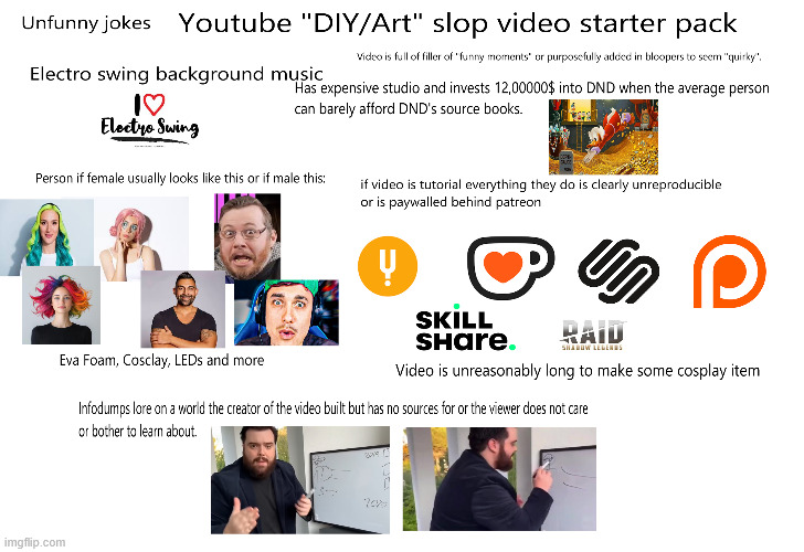 Slop art youtuber starter pack | image tagged in starter pack,memes,dank memes | made w/ Imgflip meme maker