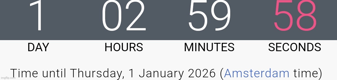 The reset is almost here | made w/ Imgflip meme maker