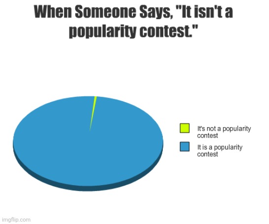 MSMG Voting Games | made w/ Imgflip meme maker