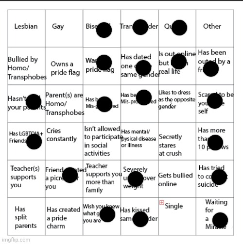 LGBTQIA+ Bingo!! | image tagged in lgbtqia bingo | made w/ Imgflip meme maker