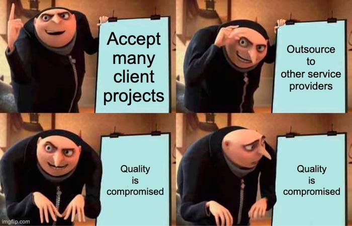Outsourcing Projects | Accept many client projects; Outsource to other service providers; Quality is compromised; Quality is compromised | image tagged in memes,gru's plan | made w/ Imgflip meme maker