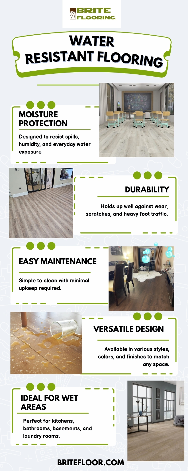 Water Resistant Flooring Blank Meme Template